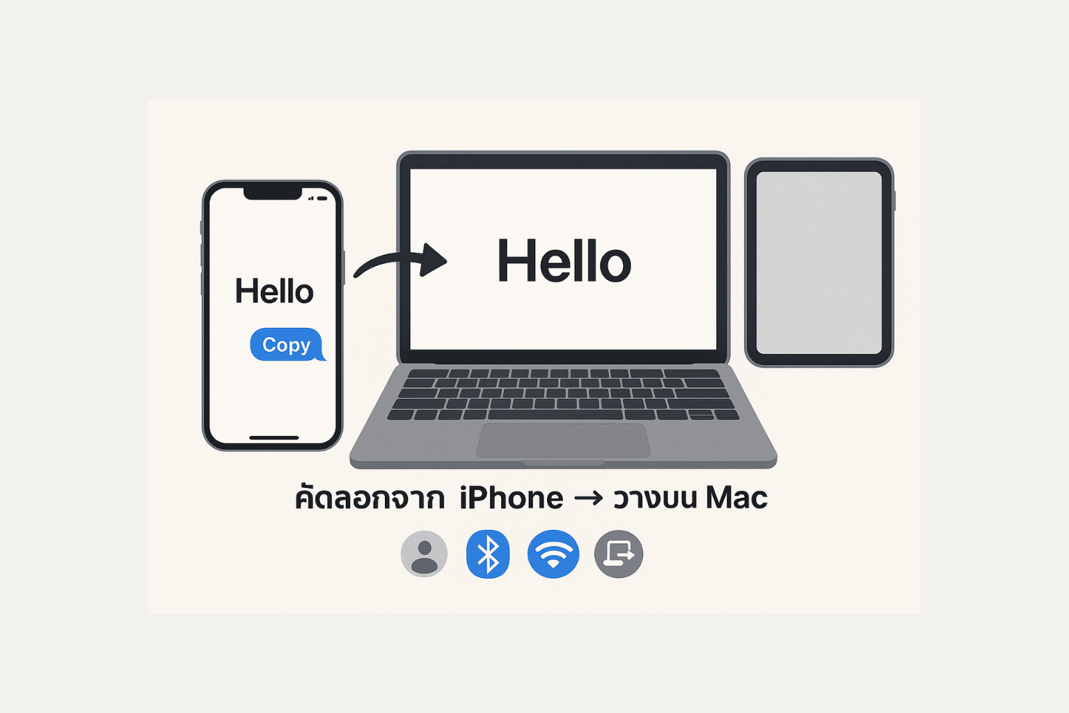 Universal Clipboard คืออะไร? และใช้งานอย่างไร